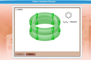 Интерактивные курсы. Химия 8 класс. Расширенный. - fgospostavki.ru - Одинцово
