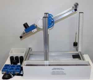 Лабораторный стенд «Проверка законов трения»  - fgospostavki.ru - Одинцово