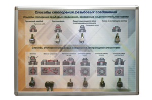 Планшет «Способы стопорения резьбовых соединений» - fgospostavki.ru - Одинцово