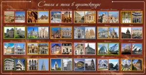Стенд "Стили и эпохи в архитектуре" - fgospostavki.ru - Одинцово