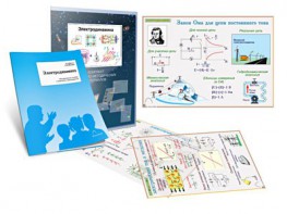 Комплект кодотранспарантов "Электродинамика" - fgospostavki.ru - Одинцово