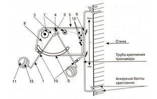Волейбольный тренажер для отработки нападающего удара (тренажер Алексеева) - fgospostavki.ru - Одинцово