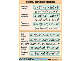 Таблица демонстрационная "Формулы сокращения умножения" (винил 100*140) - fgospostavki.ru - Одинцово