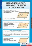 Комплект таблиц. Геометрия 10 класс. - fgospostavki.ru - Одинцово