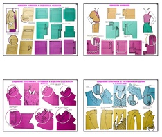 Плакаты ПРОФТЕХ "Изготовление женских и детских платьев" (20 пл, винил, 70х100) - fgospostavki.ru - Одинцово