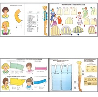 Плакаты ПРОФТЕХ "Моделирование и конструирование одежды" (22 пл, винил, 70х100) - fgospostavki.ru - Одинцово