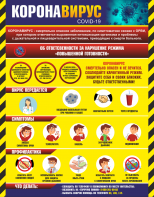 Плакат "Коронавирус" (вариант 1) - fgospostavki.ru - Одинцово