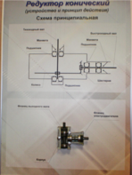 Планшет "Редуктор конический" - fgospostavki.ru - Одинцово
