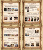 Стенд "Художественные стили" - fgospostavki.ru - Одинцово