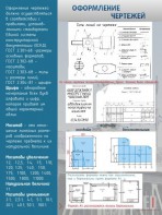 Стенд "Оформление чертежей" - fgospostavki.ru - Одинцово