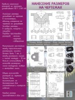 Стенд "Нанесение размеров на чертежах" - fgospostavki.ru - Одинцово