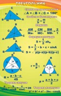 Стенд "Треугольник" - fgospostavki.ru - Одинцово