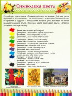 Стенд "Символика цвета" - fgospostavki.ru - Одинцово